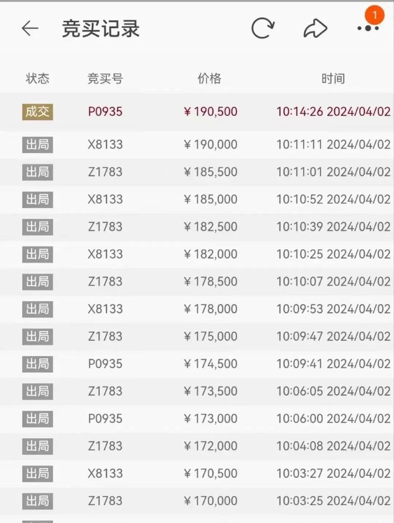 滨州阳信车牌靓号价格火爆,抢购从速!”