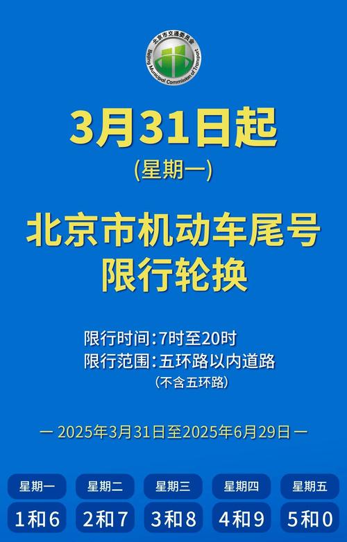 京津冀车牌号新政策出炉,热门车牌号成为收藏新宠!