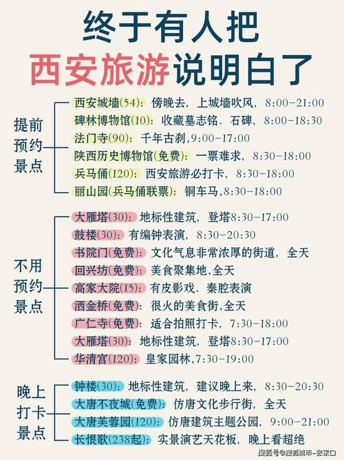 西安车牌邮寄价格:你了解这个费用吗?
