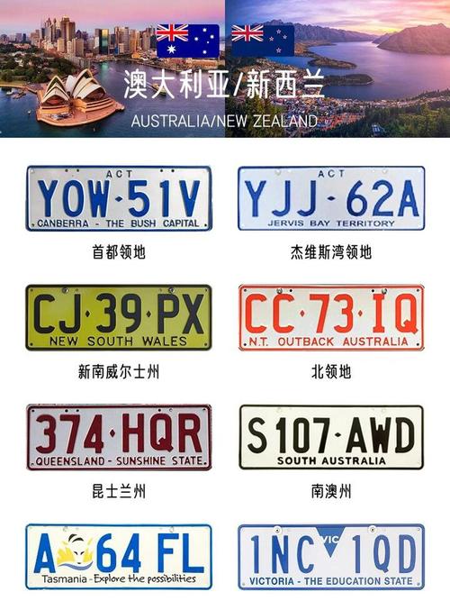 全球各国车牌标志大全:一图览尽世界车况