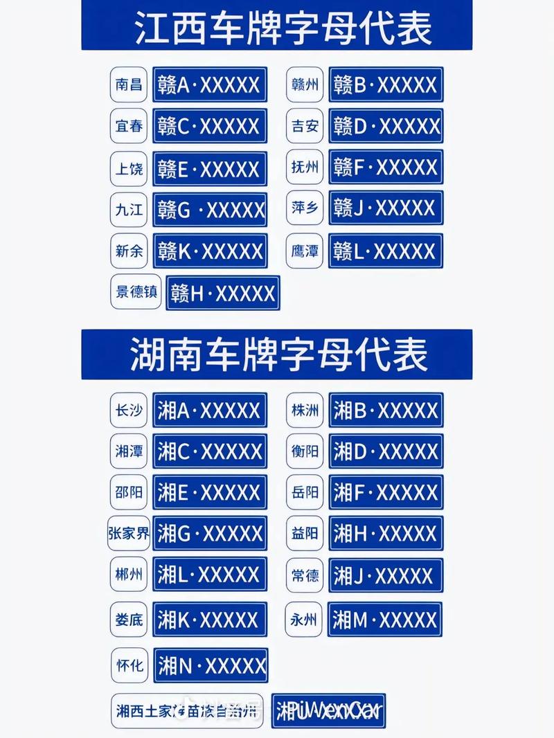 土命车主必看:这些数字车牌号码最适合你!