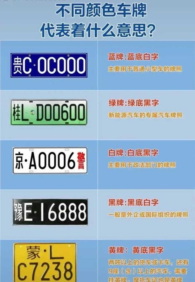 土命车主必看:这些数字车牌号码最适合你!