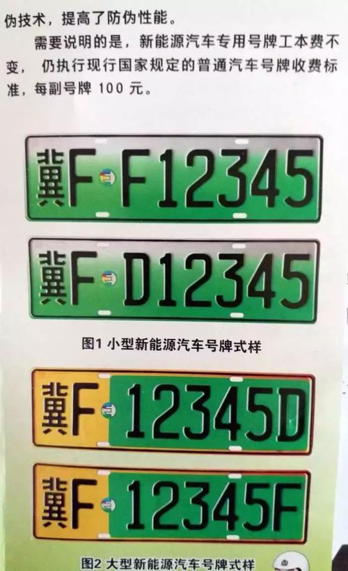 保定车牌靓号一网打尽,合集查询尽在掌握!”