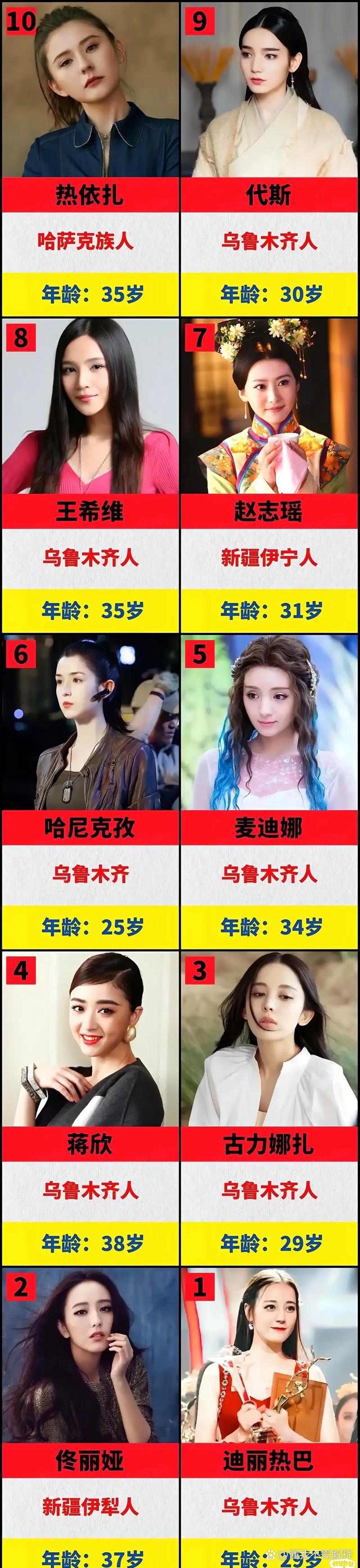 乌鲁木齐车牌中的明星:靓号大全揭晓