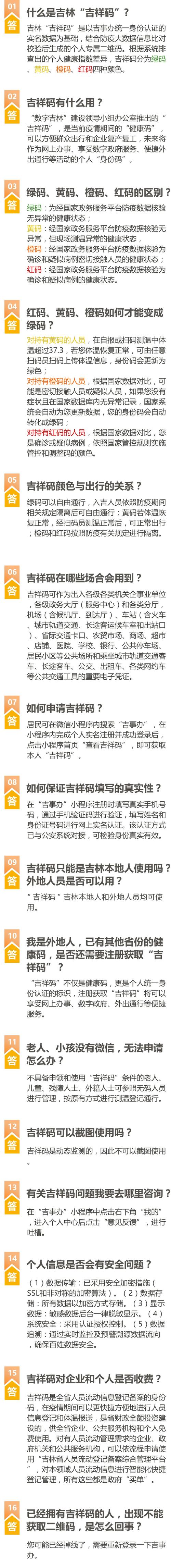 吉林车牌靓号转让,遇见你的专属吉祥之旅