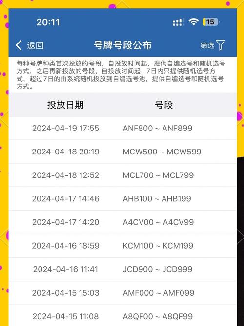 北京车牌靓号查询:轻松掌握一手车牌信息,抢购心仪号码!”。