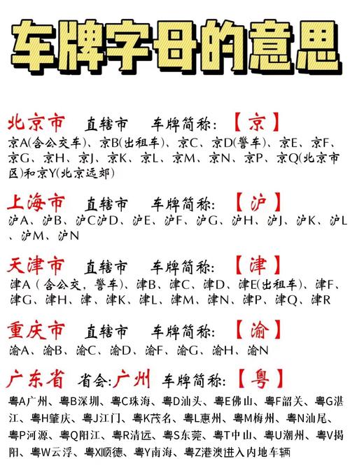 川E:四川地区热辣车牌背后的故事