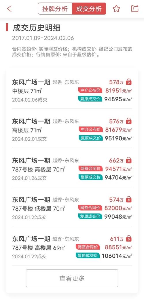 广州8月车牌价格:市场波动下的新行情