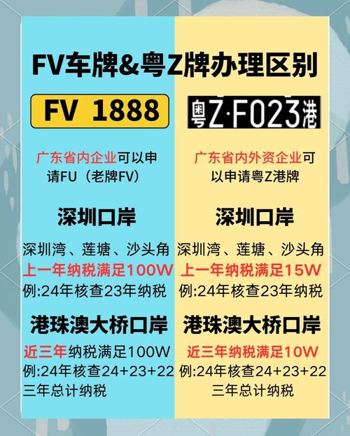 香港入境内地车牌:跨境交通新趋势!