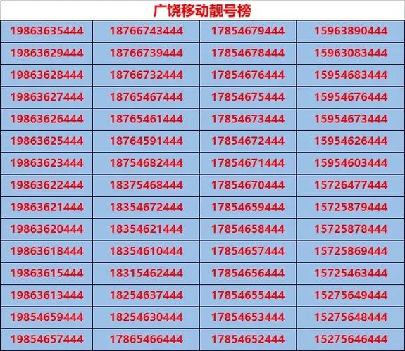 东营车牌靓号,独特韵味,寻有缘人共享