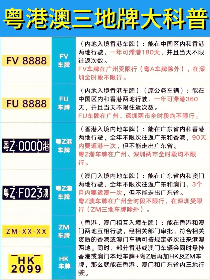 香港澳门车牌价格:投资价值几何?